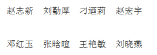 《经济技术协作信息》杂志社【官网】